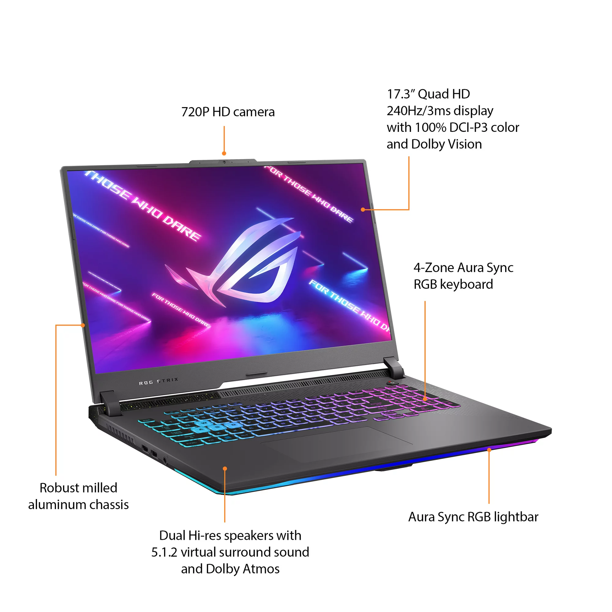ASUS ROG Strix G17 (2023) 17.3” QHD 240Hz Gaming Laptop, Ryzen 9-7845HX, NVIDIA GeForce RTX 4060, 16GB DDR5 RAM, 1TB SSD, Windows 11, G713PV-WS94